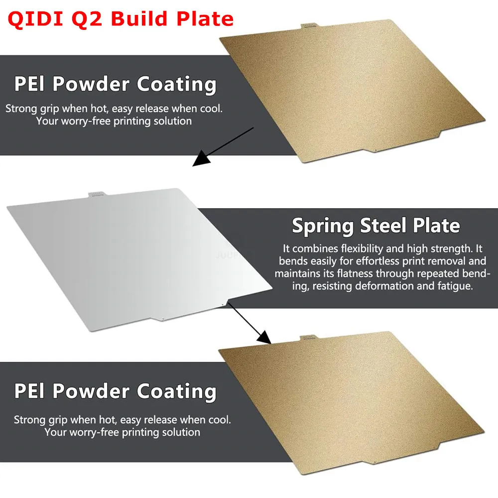 

QIDI Q2/Q2 Combo 3D Printer Double Sided Texture PEI Build Plate 280x280mm Flexible Removable PEI Spring Steel Hot Bed Platform
