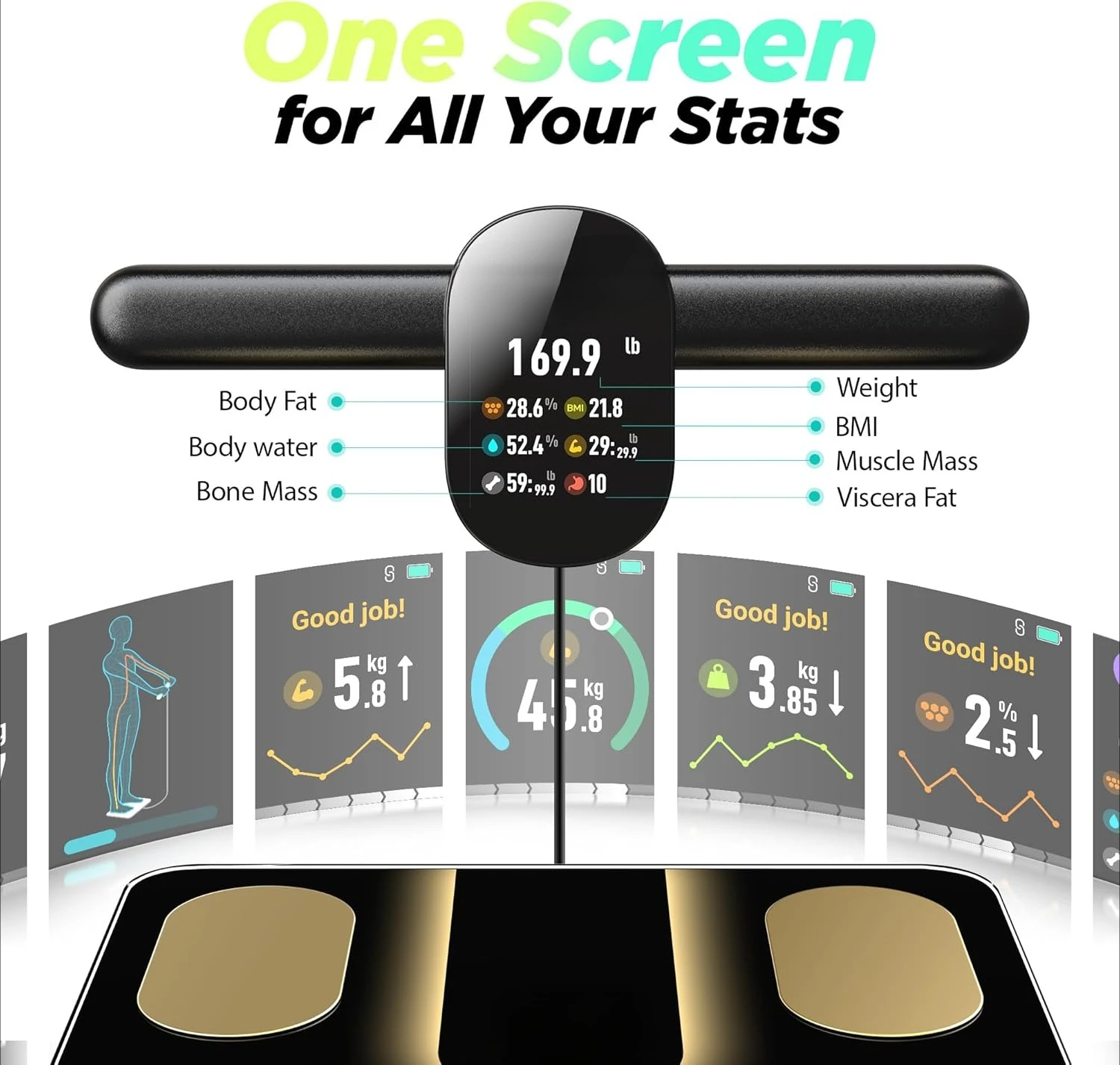 Smart Scale Fsa Or … - image