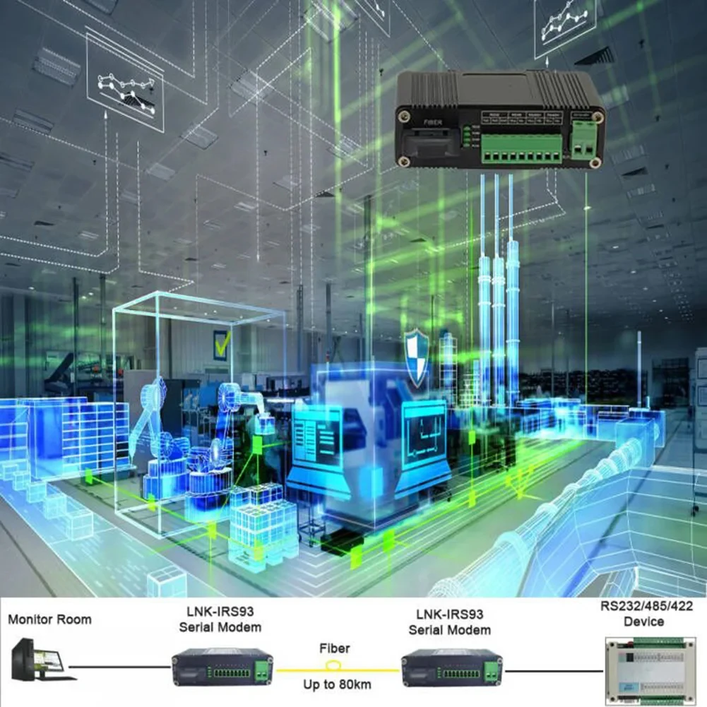 Industrial RS232 RS485 RS422 Optic Modem SC Single Mode Multi-mode High Speed Serial to Fiber Converter A Pair 12-48V DC