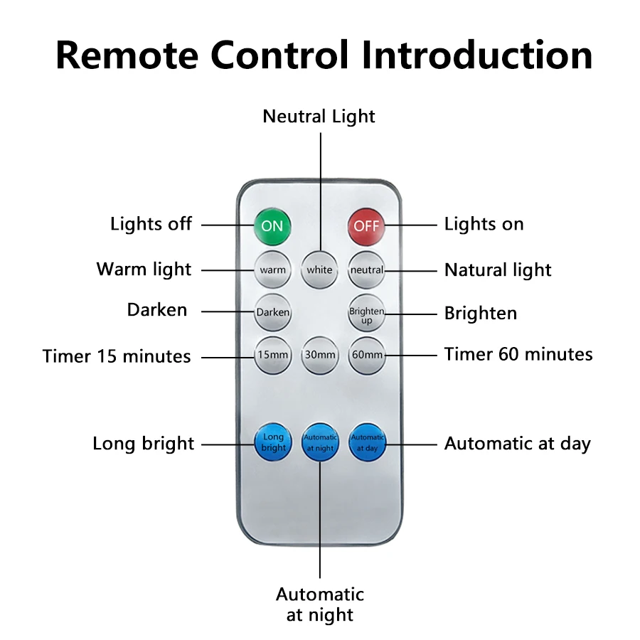 Dimmable Kitchen Under Cabinet Light with PIR Motion Sensor IR Remote Control USB Rechargeable Night Light Closet Wireless Lamp