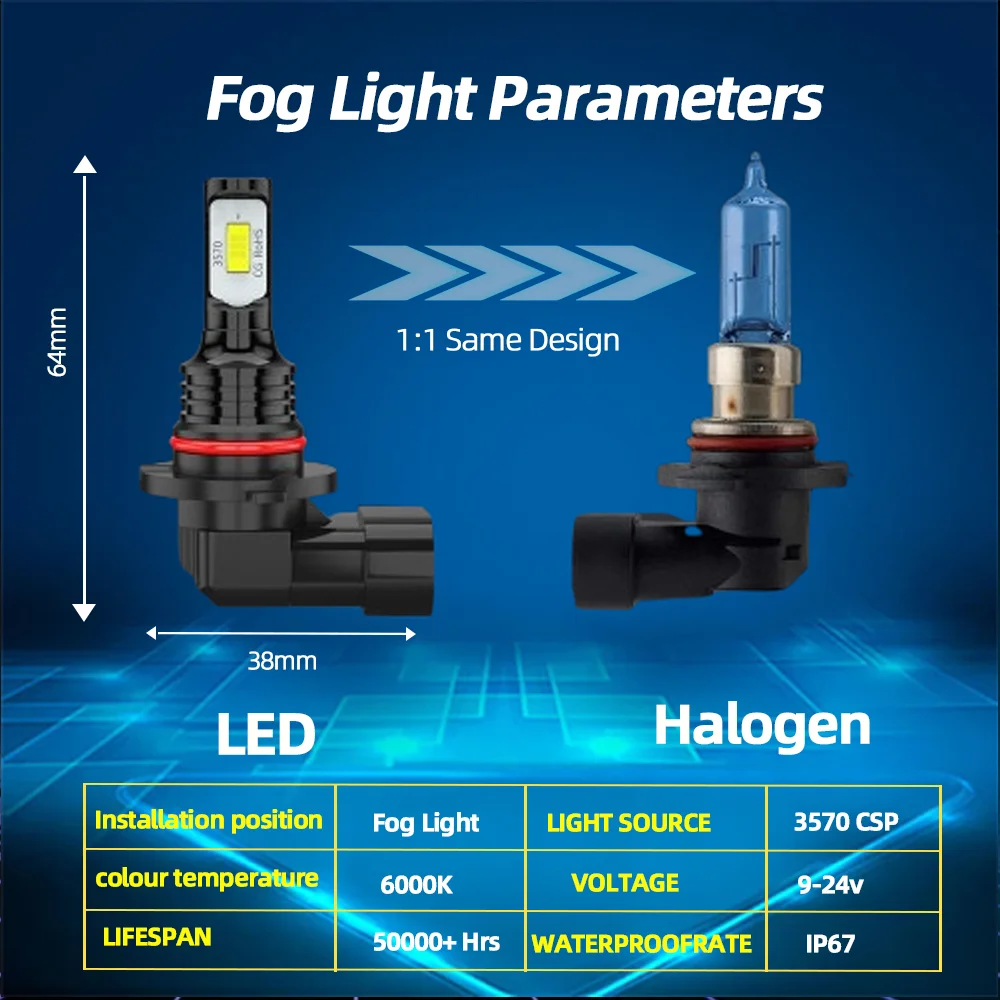 

2pcs Car LED Front Fog Light Bulbs 6000K 25000LM Lamp Plug and Play For Hyundai Azera 2015 2016 2017 Energy Saving 12V