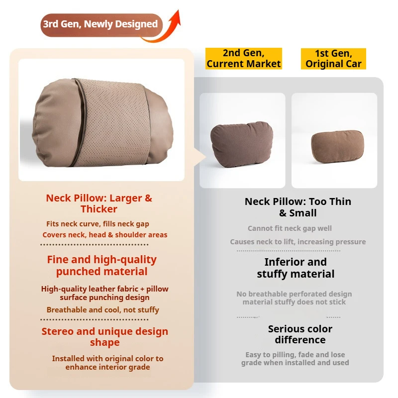 Pearl Cotton Ergonomic Adjustable Breathable For Mazda CX-30 CX30 CX 30 CX-5 CX5 CX 5 3 Axela Car Seat Headrest Neck Pillow