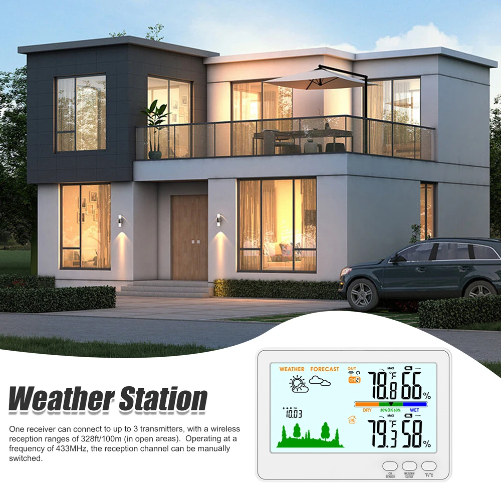 Indoor Outdoor Thermometer Hygrometer 433MHz Wireless Weather Station LCD Backlit Temperature Humidity Monitor with 328ft/100m R