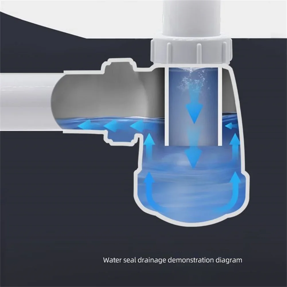 

Adjustable Wall Mounted Basin Drain Pipe 60-62mm with Water Seal to Prevent Sewer Gases Made from Stainless Steel and PP