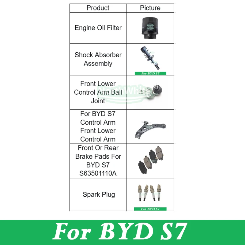 

Car Accessories For BYD S7