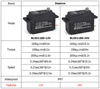 1/5 RC 자동차용 브러시리스 서보, 디지털 서보, 180 °, 270 °, 높은 토크 서보, 180KG, 12V, 24V 5