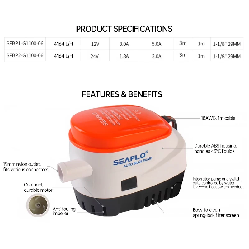 1100GPH Marine Automatic Submersible Bilge Pump 12V/24V RV Water Pump For Caravan RV