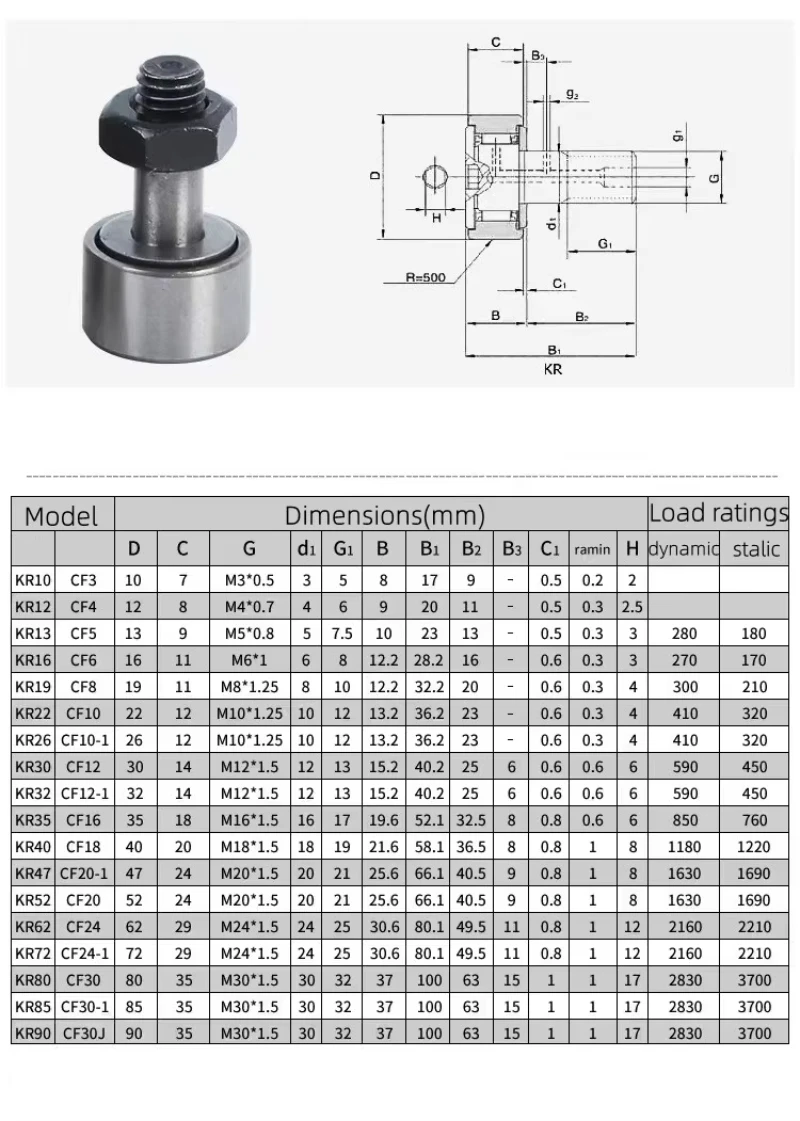 CF Series Cam Needle Roller Bearing Bolt Type CF3/4/5/6/8/10/12/16/18/20/24/30 KR10 KR12 KR13 KR16 KR19 KR22 - KR85