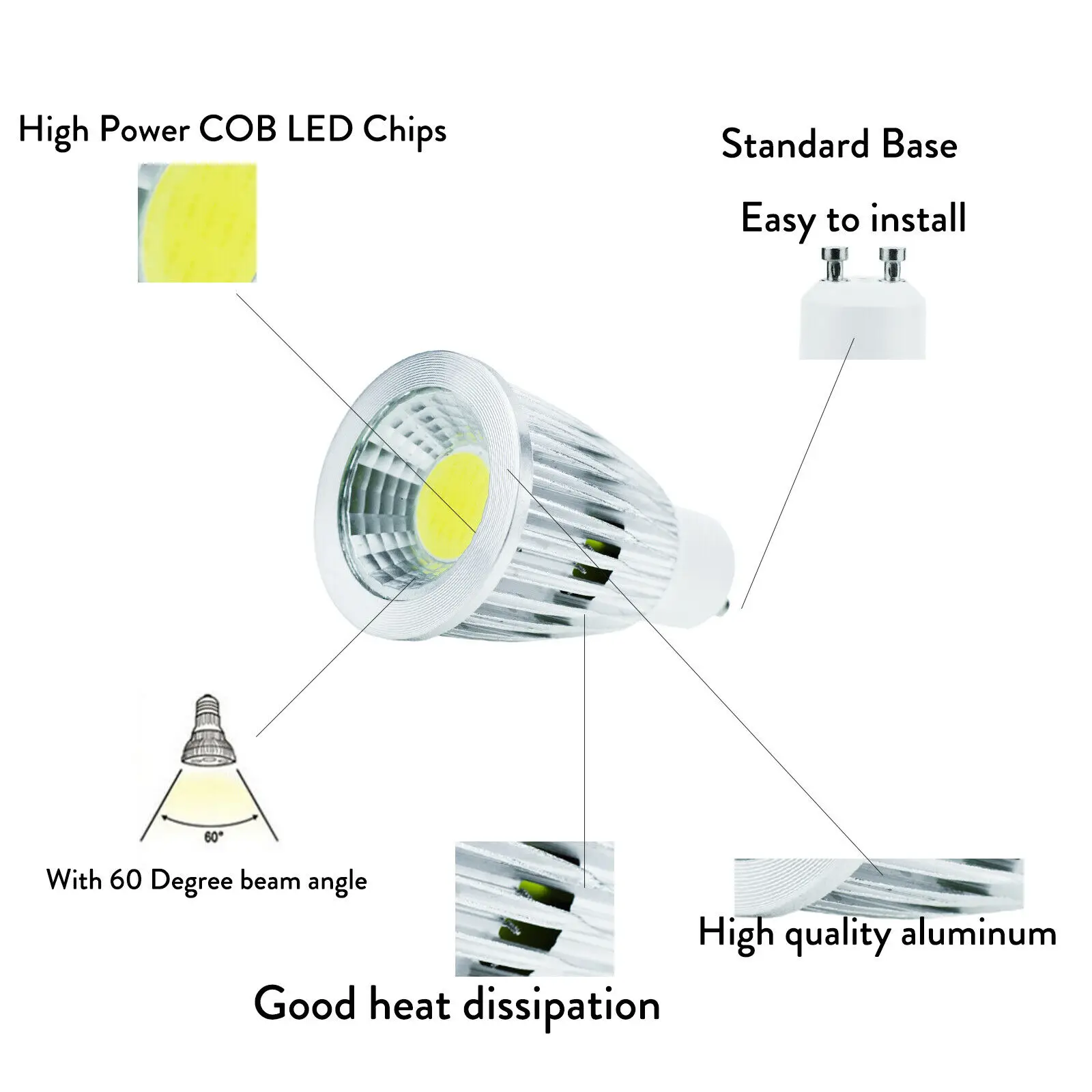 Imagem -03 - Dimmable Led Spot Light 6w 9w 12w Gu10 Gu5.3 Mr16 Adequado para Home Office Iluminação Substituição 50w Lâmpada de Halogênio ac 110v 220v 5x