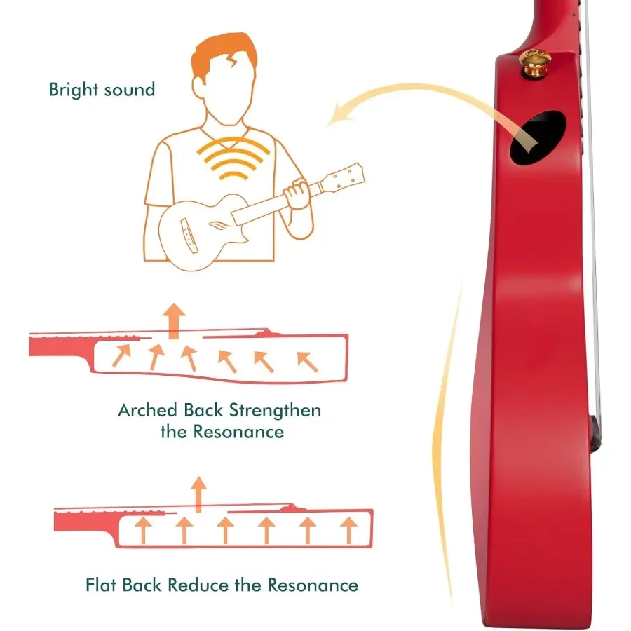 Nova U 23 Concert Ukulele مع هيكل من ألياف الكربون للسفر يتضمن مجموعة المبتدئين تتميز بدروس عبر الإنترنت وحقيبة متينة