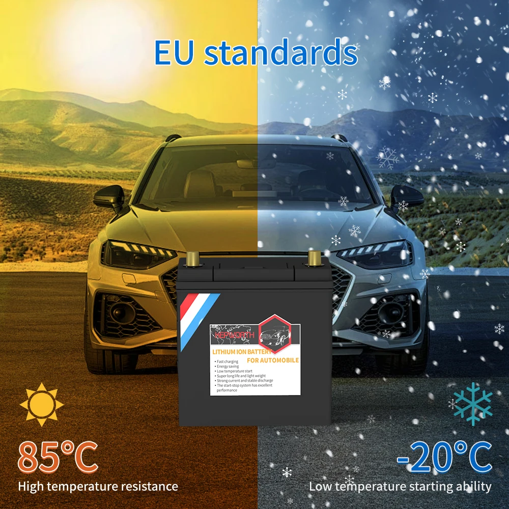 40B19L/R 46B24L/R 12V 25AH CCA 680-720A Batteria al litio ricaricabile Motor Car Batteria di avviamento con protezione della tensione BMS