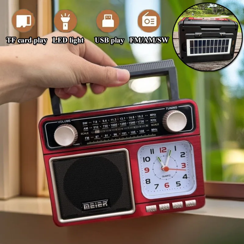 Retro Fm Am Sw Band… - image