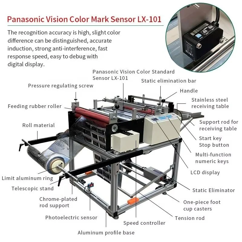لفة الورق الكهربائية الرخيصة لقطع الورق إلى قاطع الورق