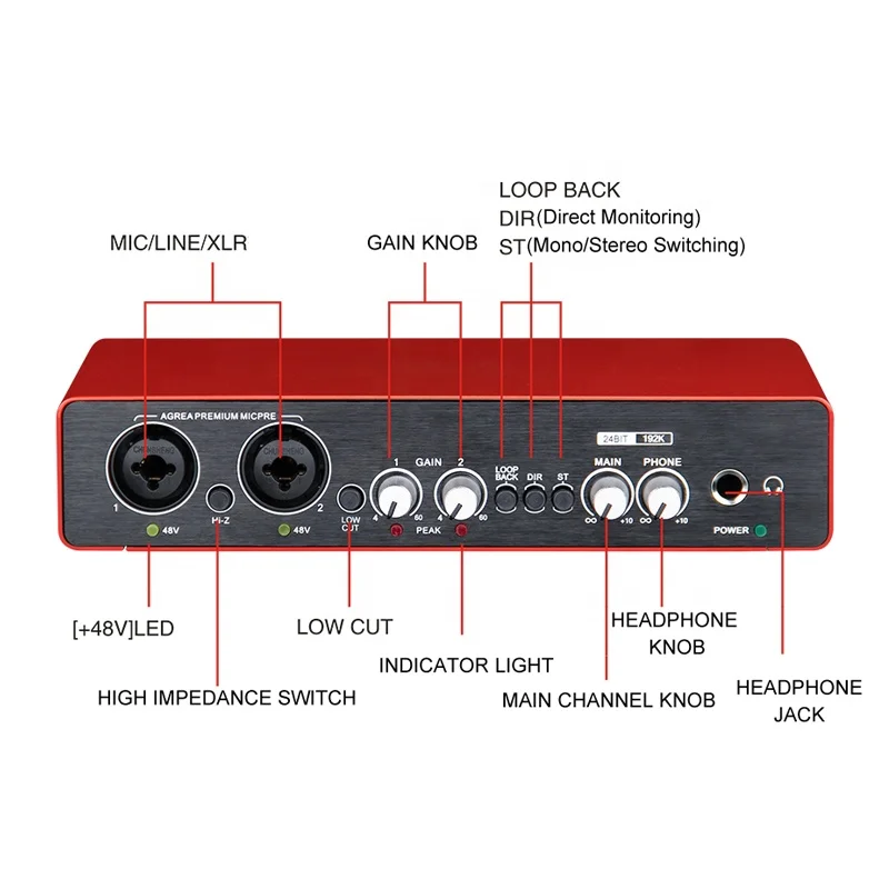 

Ten items TLF Xtuga C-22 Red All Metal Box Extremely Low Noise Professional High Fidelity o Interface for Guitar Recording
