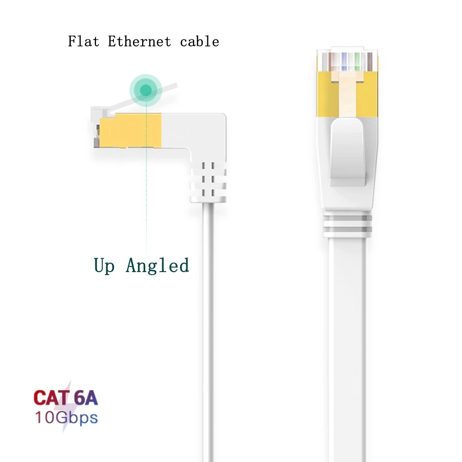 Flat Ethernet Cable 90 Degree up down CAT6 RJ45 Networking Patch LAN Cord for Computer Router Laptop - 0.5M to 10M - view 2