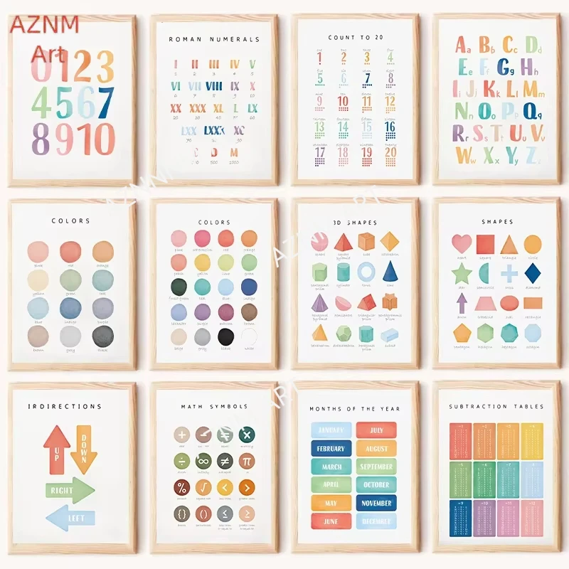 1 STÜCK Englischer Buchstabe Digit Shape Educations Poster und Drucke Leinwanddruck Modernes Wandkunstbild für Kindergärten Dekor