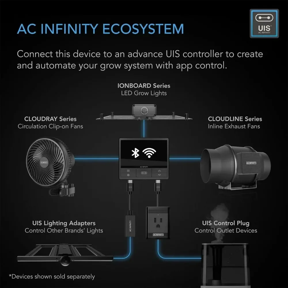 Quiet 8” Inline Duct Fan with Temperature Humidity VPD Controller, WiFi Integrated App Control - Ventilation Exhaust Fan