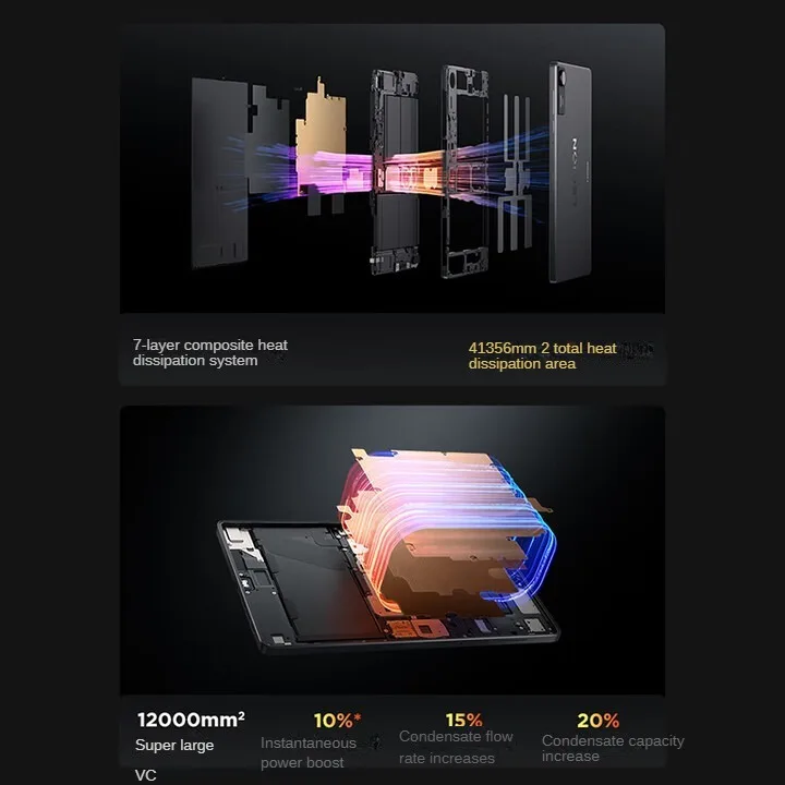 Lenovo Legion Y700 4th Gaming Tablet Snapdragon 8 Elite Copper