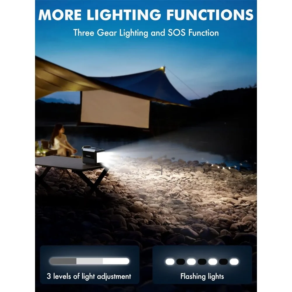 بنك طاقة محمول مع مخرج تيار متردد، شاحن بطارية كمبيوتر محمول بقدرة 24000 مللي أمبير في الساعة، ذروة 120 وات للتخييم في حالات الطوارئ #5