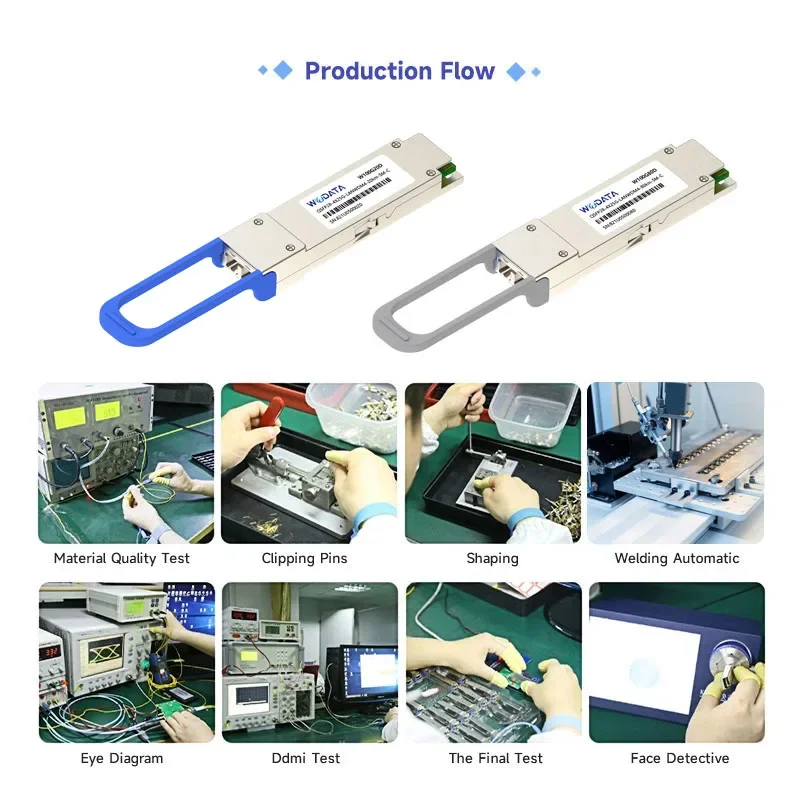 QSFP-100G-LR4-S technologie optique de Transcsec de fibre du LAN WDM 10km de 100G LR4 QSFP28