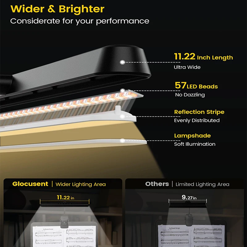 Rechargeable Book Light Eye Caring 56 Leds Clip on Music Stand Light Rechargeable Dimmable Sheet Music Piano Light Lamp Guitar