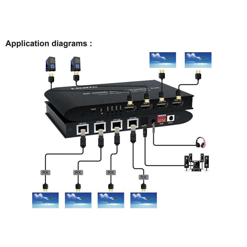 4K 2X6 Hdmi Switch Splitter Extender 100M Met 4 Poort Rj45 Ethernet Cat6 Kabel Uitbreiding Video Converter Voor Laptop Tv Monitor