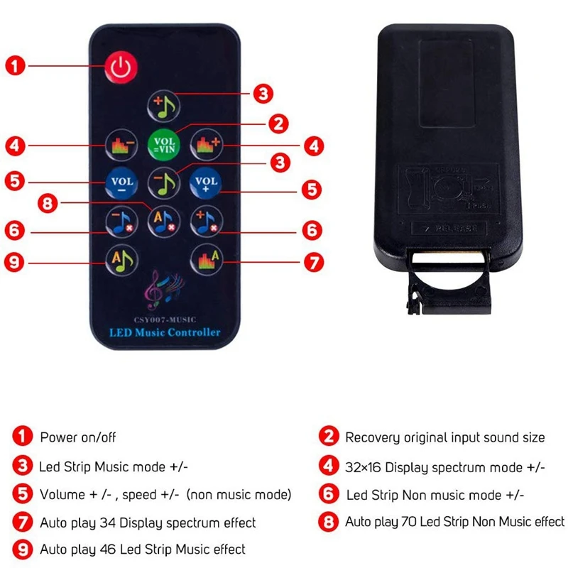 WS2812B WS2811 WS2813 1903 LED Strip/Panel Bluetooth Music Dream Color CSY08 Controller 13 Keys RF Remote 512 Pixels