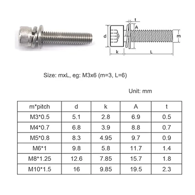 Leijiu 5~50pcs 316 Stainless Steel M2~m8 Hex Socket Cap Screws Bolts Nuts Washer Set Allen Socket Drive Screws, Fully Threaded