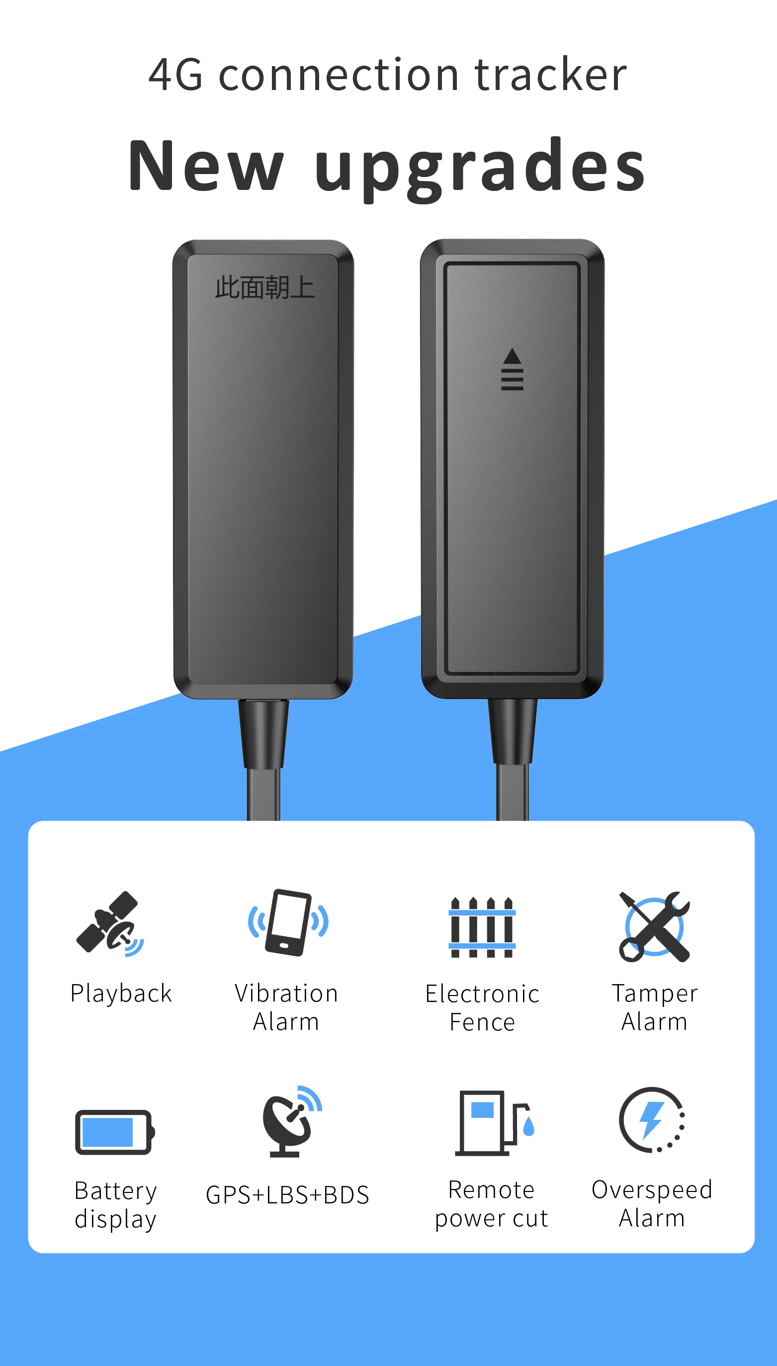 Rastreador GPS 4G en tiempo Real para coche, motocicleta, GPS inteligente con aplicación gratuita, detección Acc, vista de seguimiento de PC, modo de posicionamiento GPRS