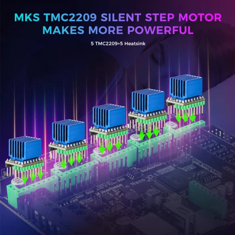 Makerbase Mks Robin Nano V3 Eagle 32bit Bedienfeld TMC2209 Motorantrieb WIFI TS35 3D Touch Screen 3D Drucker Teil Motherboard