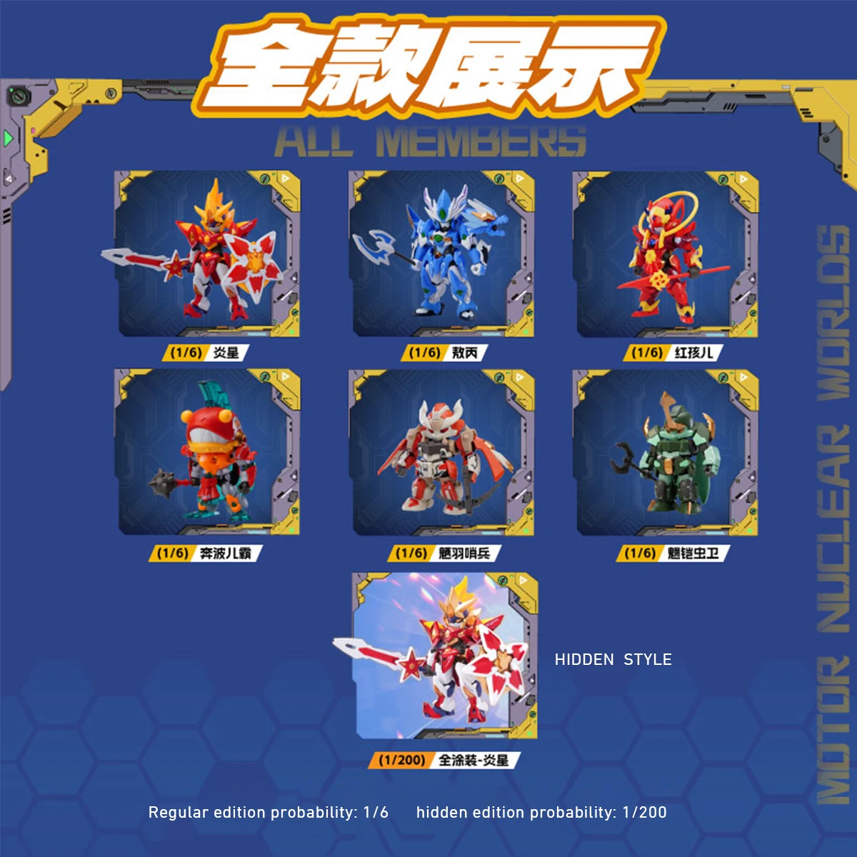 ハイプレイモーター アンクリア MNC-A ワールド Vol.1 シングルブラインドボックスフィギュア