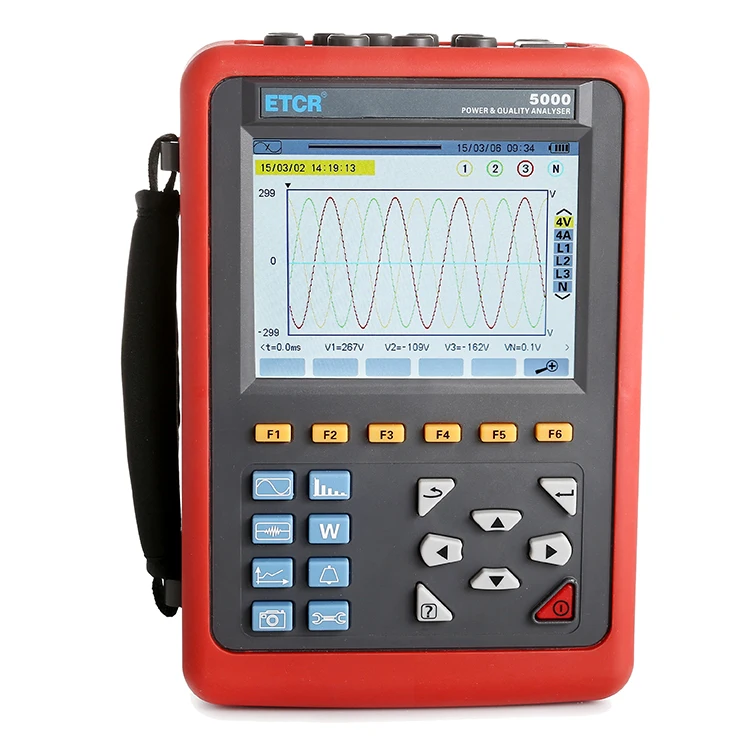 Multi-functional and Intelligen Three Phase Power Quality Analyzer 3 Phase Energy Meter with Current Clamp