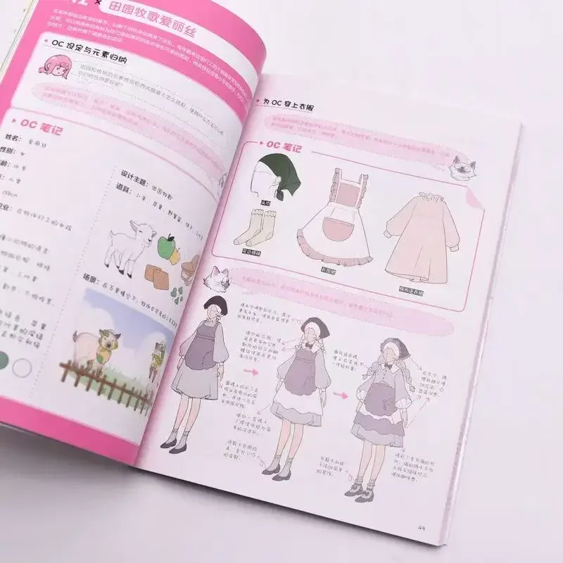 OC Encyclopedia Anime Original Character Design Tutorial