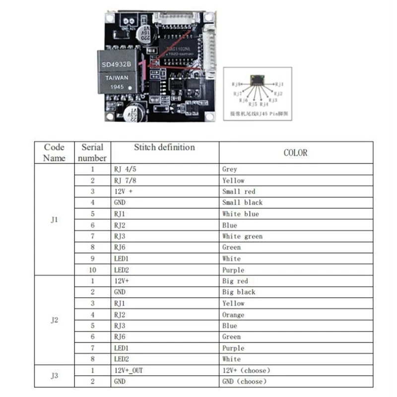 48V To 12V Poe Module For Security CCTV Network IP Cameras Power Over Ethernet Modules IEEE802.3Af 12V1.5A Output 15W