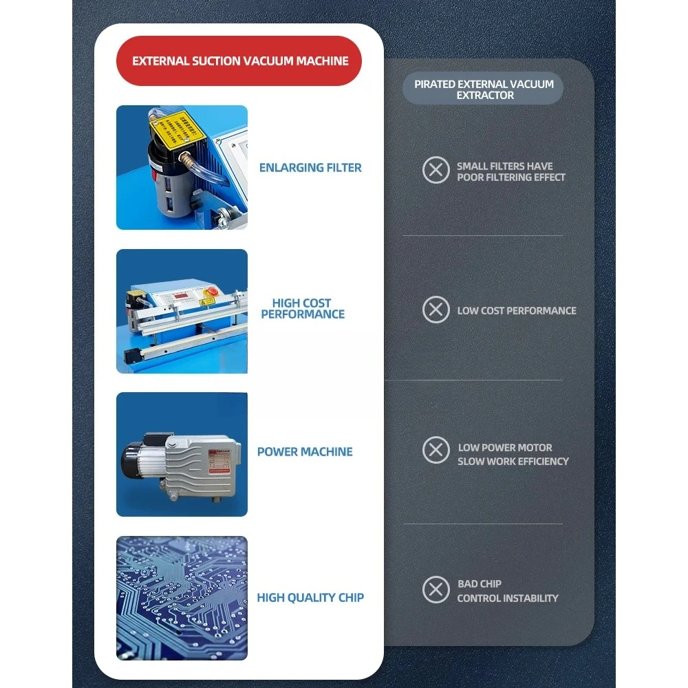 

Commercial External Vacuum Packing Machine 220V 1KW 72L/min Food Vacuum Sealing Machine Automatic Sealiers