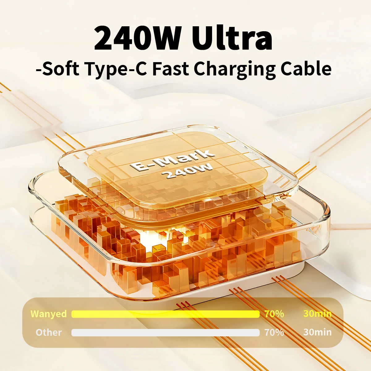 كابل بيانات من النوع C، أضواء تنفس ملونة مرنة احترافية، كابل USB C إلى USB C، غلاف دائري لأجهزة الكمبيوتر المحمولة لأجهزة الكمبيوتر المحمولة #3