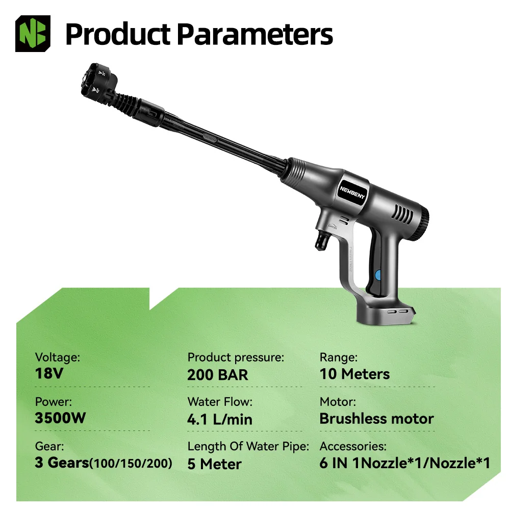 Thumbnail 2 - #1 Budget High Pressure Washers for Smart Shoppers