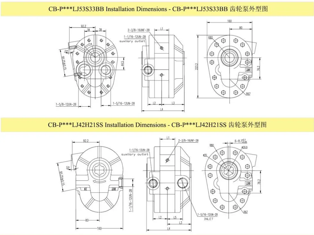 Groothandelsprijs Hoge Druk 2250 Psi Hydraulische Pto Pomp China Fabriek Fabricage Tandwiel Hydraulische Pomp