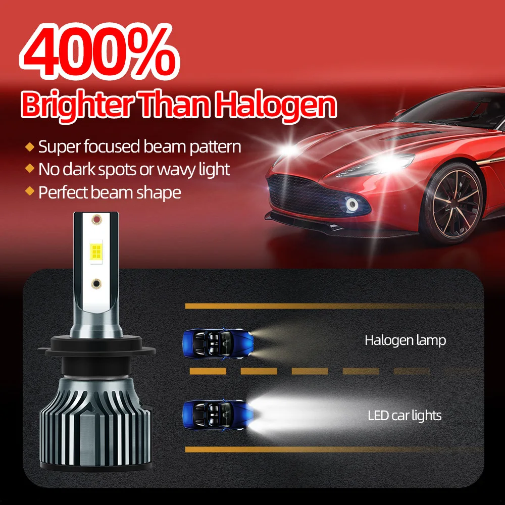 H7 Headlight 9005/HB3 H1 9006/HB4 H11/H8/H16 LED Bulbs H4 Hi/Lo Beam Headlights 30000LM +800% Brightness No Dark Spot 2Pack A8