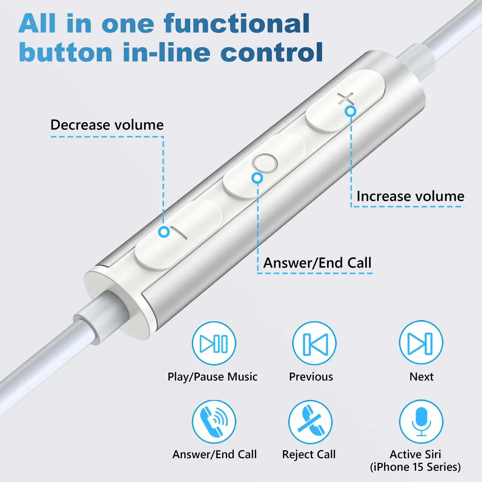 DAC Chip USB Typ C HiFi Musik Kabelgebundener Kopfhörer für iPhone 15 Pro Max Headset 3,5 mm Klinke mit Mikrofon Drahtgesteuerter Kopfhörer