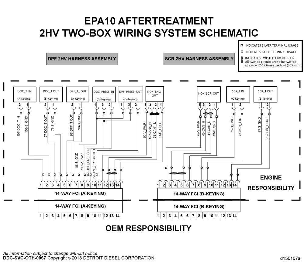 Detroit Diesel Wiring Diagrams-All Years