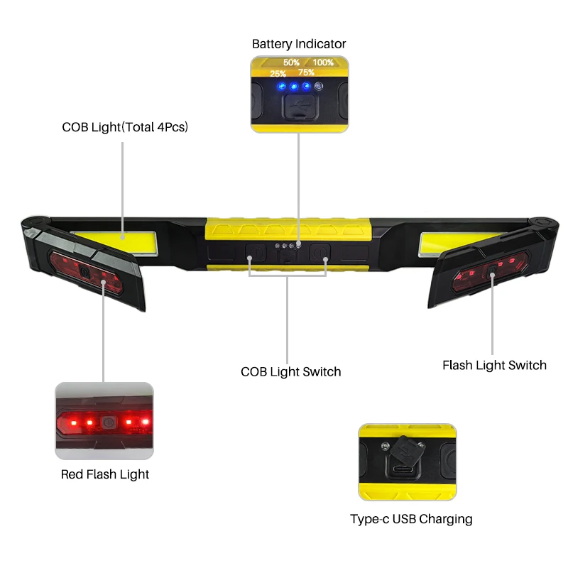 Super Bright Magnetic Work Light for Mechanic Type-C Rechargeable Underhood Lamp Bar for Car Rapair Portable LED Work Flashlight