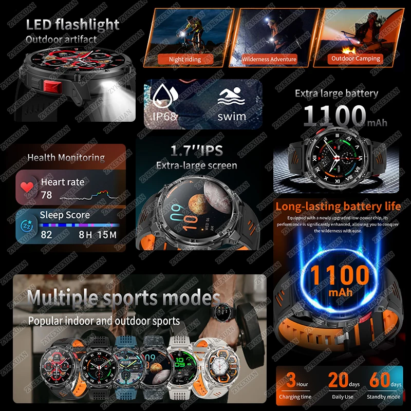 Thumbnail 3 - #23 Best Smartwatches to Buy In 2026