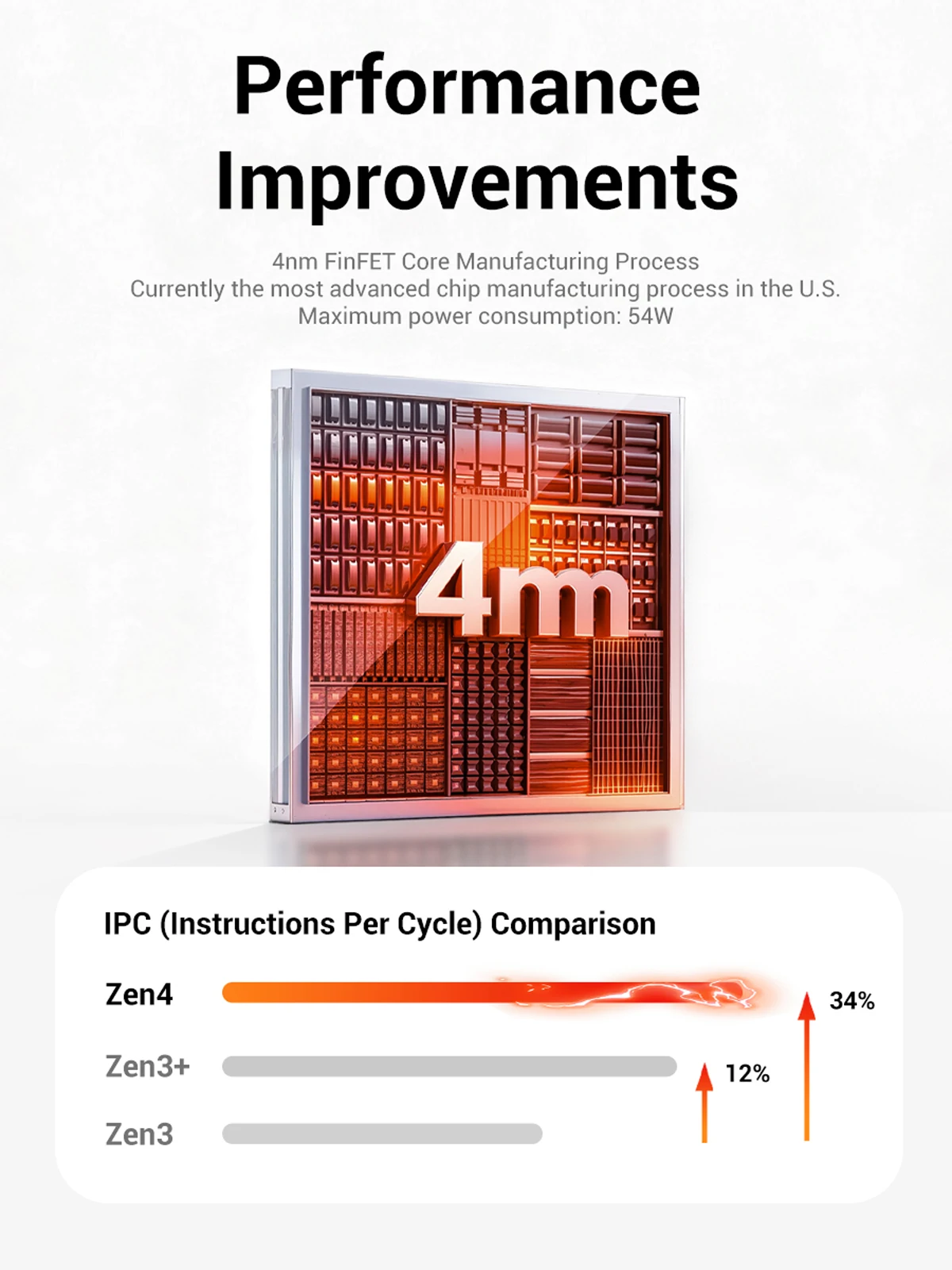 Firebat F1 미니 PC AMD Ryzen 7 H - Pc Gaming Ryzen 7 리뷰 및 가격