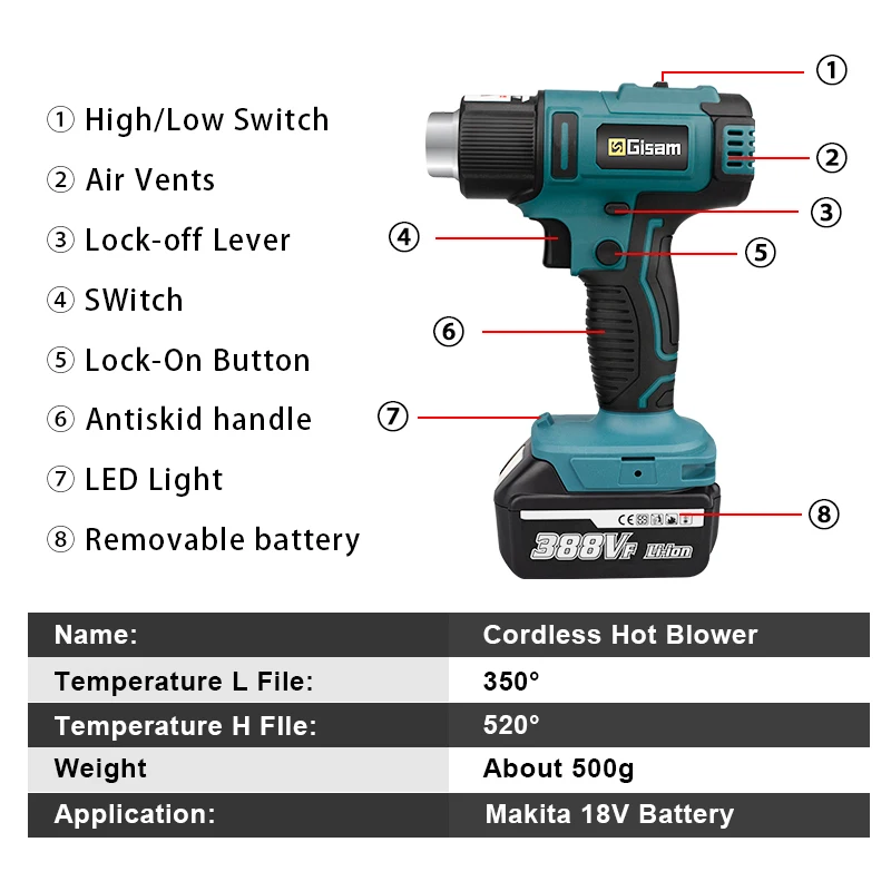 2000W Electric Heat Gun for Makita 18V Battery Cordless Handheld Hot Air Gun with 2 Nozzles Power Tool Industrial Thermal Blower