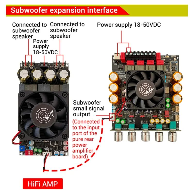 

A47F-New ZK-APTX3 Bluetooth Amplifier 2.1 Channel 3D Surround Sound Subwoofer 300Wx2+600W Audio Power Amplifier Audiophile
