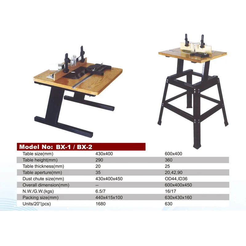 Table Router Router Tables For Sale BX-2 Wood Router Table For Woodworking