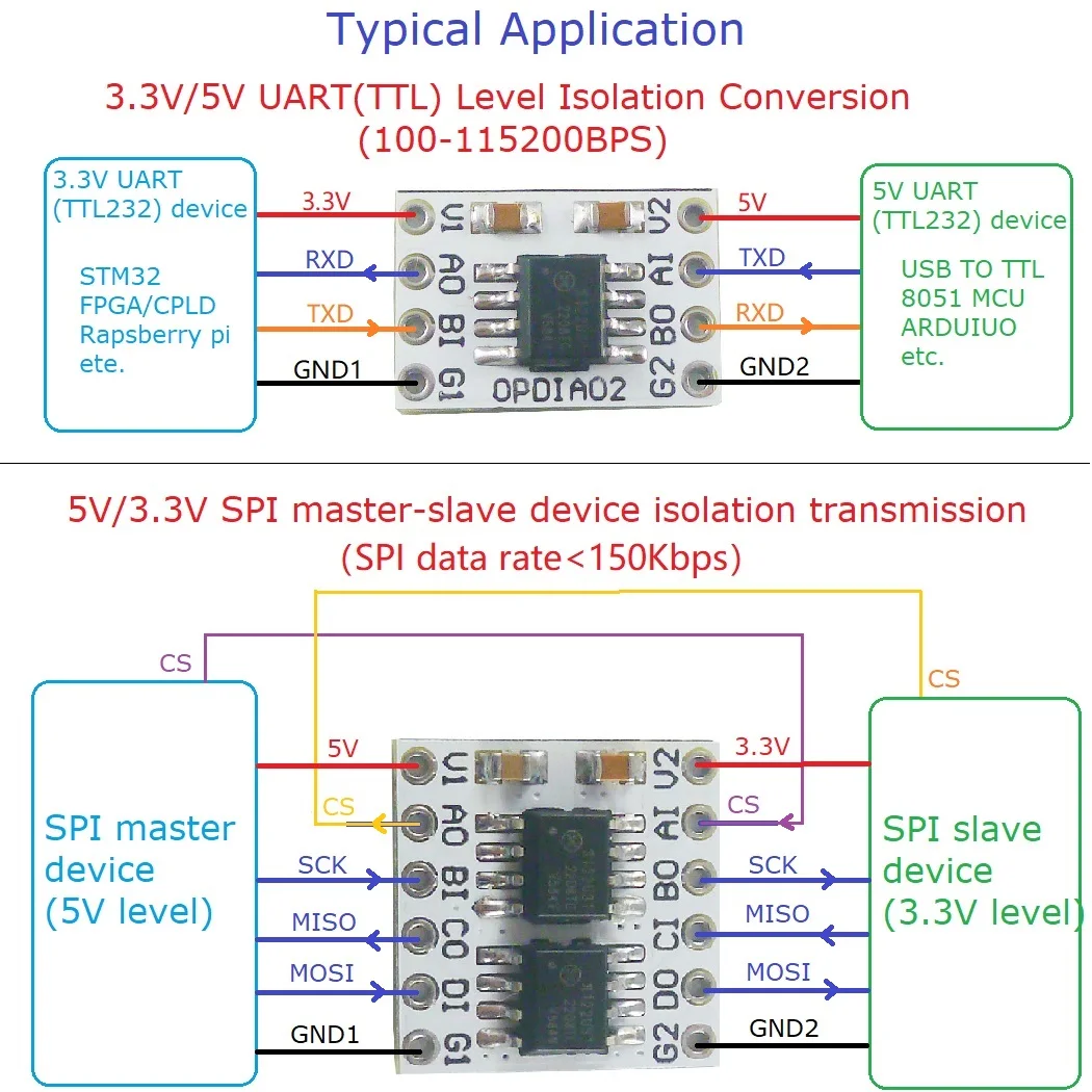 2-8CH DC 3.3V 5V Digitale Isolatie Communicatie Module 150Kbps TTL LvTTL Niveau Converter voor UART SPI IIC RS485 GPIO