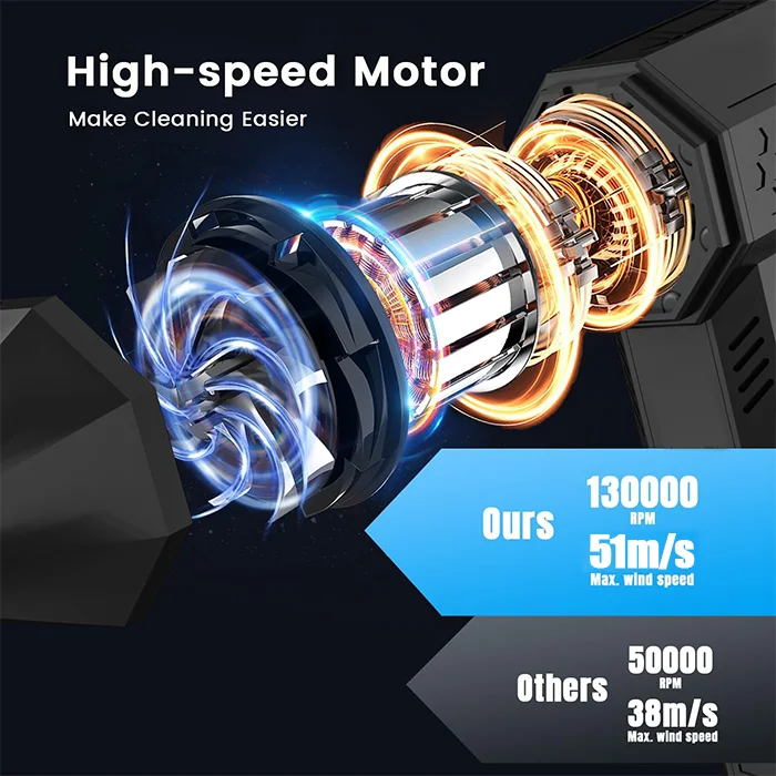 2025 Новый портативный небольшой многоцелевой автомобильный пылесос 13000pa, небольшой бытовой насос, ручной автомобильный пылесос