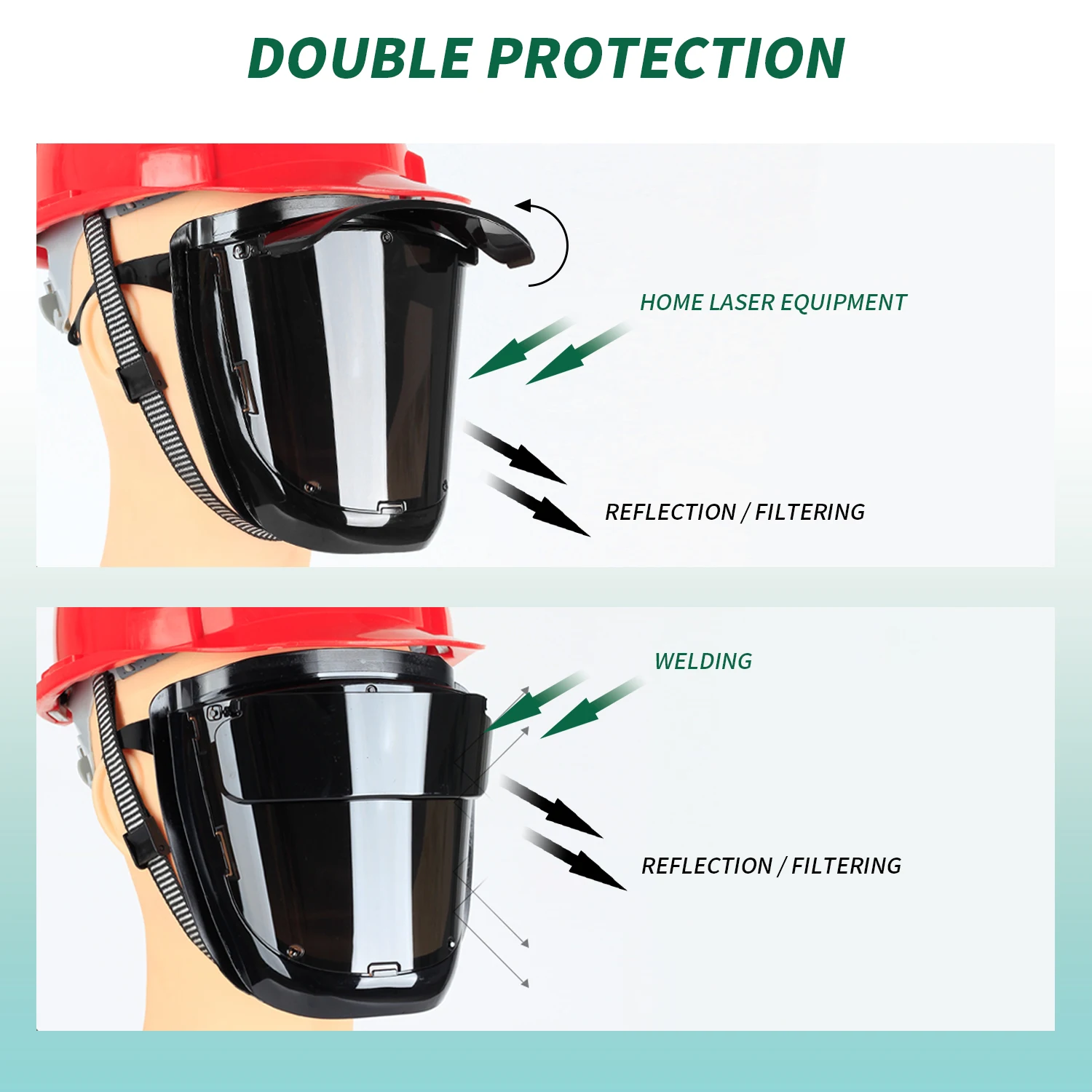 Welding Helmet Mask Professional Protective Eyes Shield Anti-glare Auto Darkening for Gas Argon Arc Laser Weld Grinding Cutting